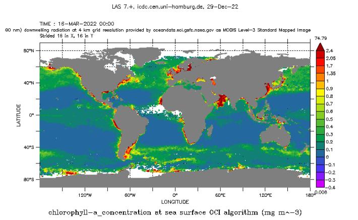 蛍光光度計の原理