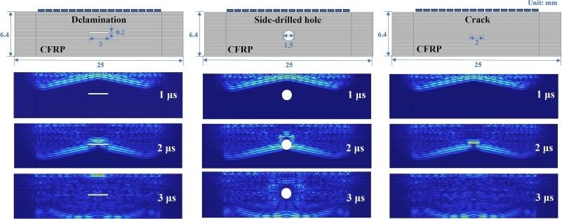実験室用超音波ディスラプター